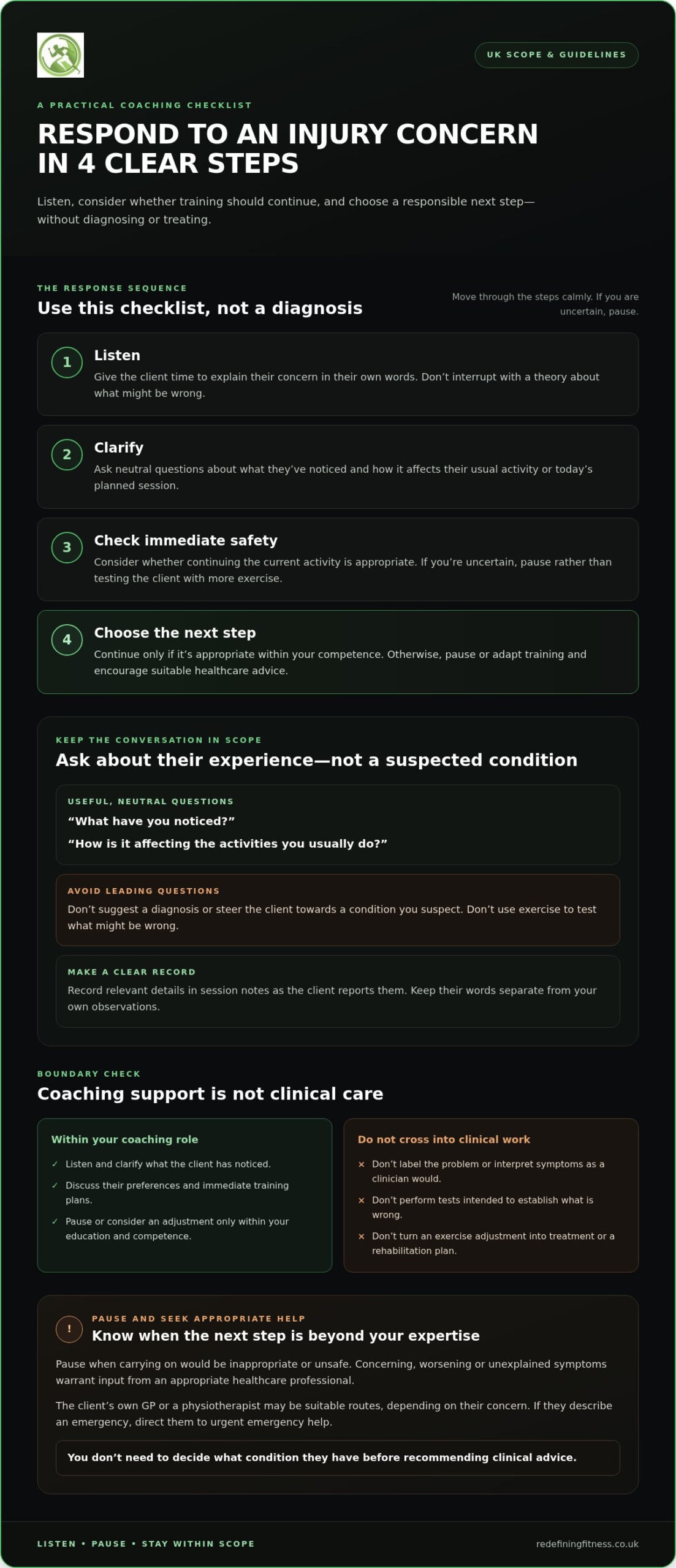 Personal Trainer Injury Advice: UK Scope & Guidelines